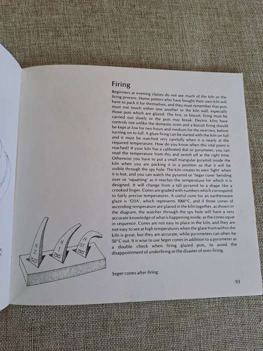 Basic Pottery - Tony Birks