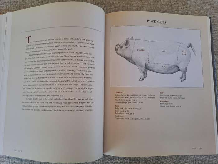 Meat: A Kitchen Education - James Peterson