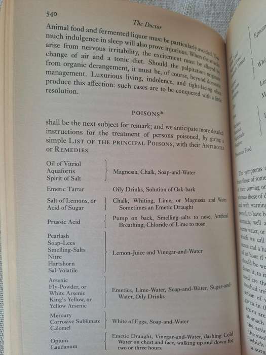 Mrs Beeton's Book of Household Management