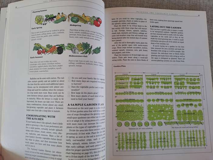 All About Vegetables - Walter L. Doty