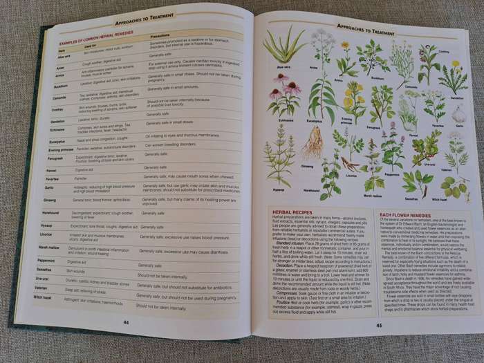 Guide to Medical Cures & Treatments  Readers Digest