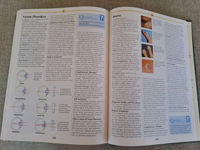 Guide to Medical Cures & Treatments  Readers Digest