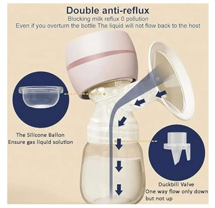 Portable Automatic Electric Breast Pump