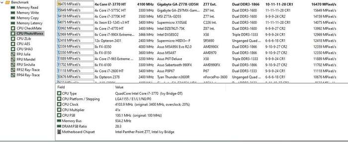 Gigabyte Z77-UD5H Motherboard + CPU + RAM