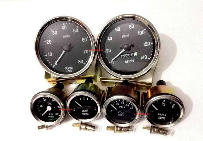 Smith Gauge Kit