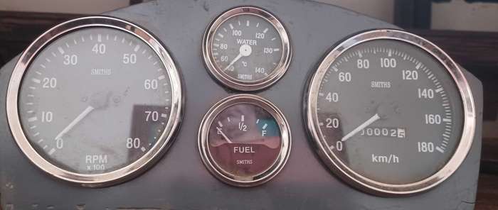 Smith Gauge Kit