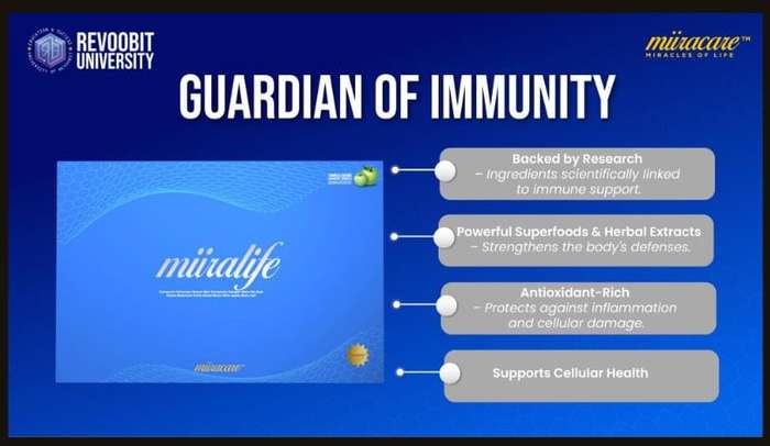 Miira Life Stem Cell Supplement