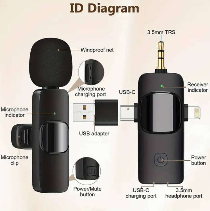 BezosMax 3-in-1 Wireless Lavalier MicrophoneNoise-Canceling for Clear Audio - 2 Pack