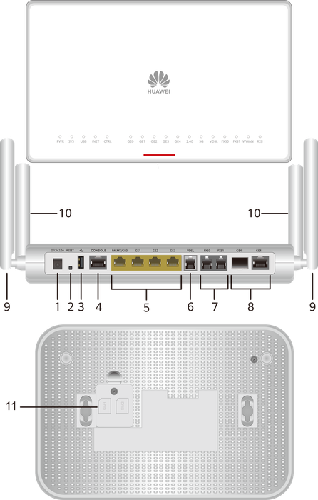 huawei NetEngine AR617 Series Enterprise Router(takes 2 sim card)