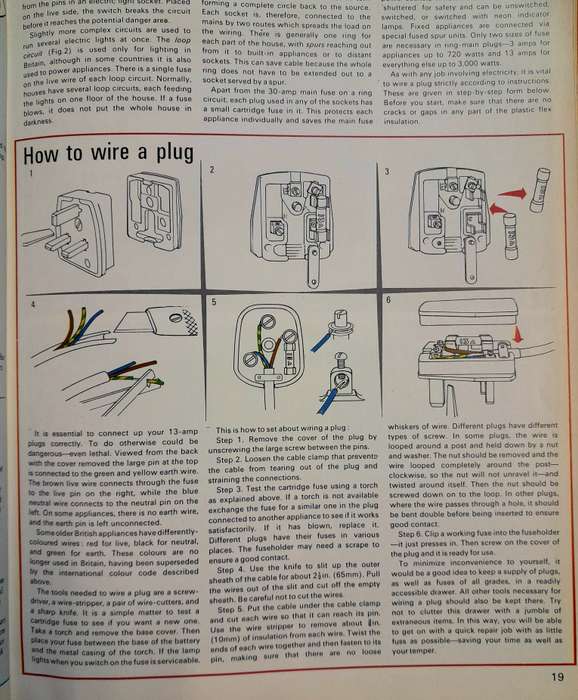 Golden Homes The Diy guide to creating a more beautiful home by Grolier Society