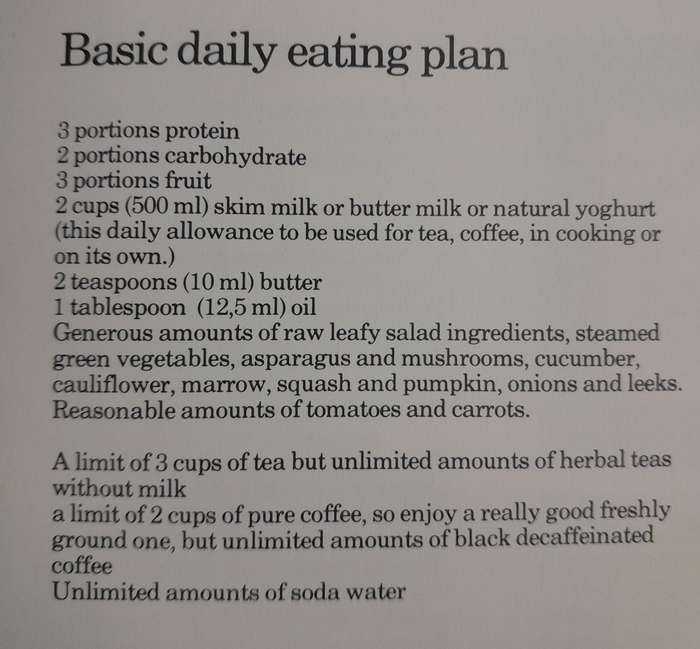 Slimming Meals for a month by Phillippa Cheifitz