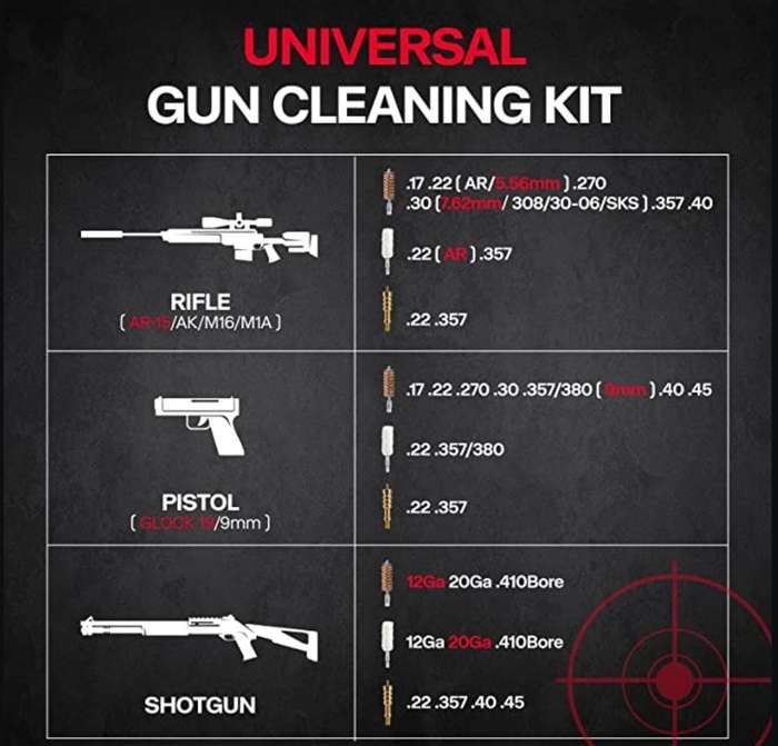 Rod Gun Cleaning Kit Aluminum Case Storage Multi Parts