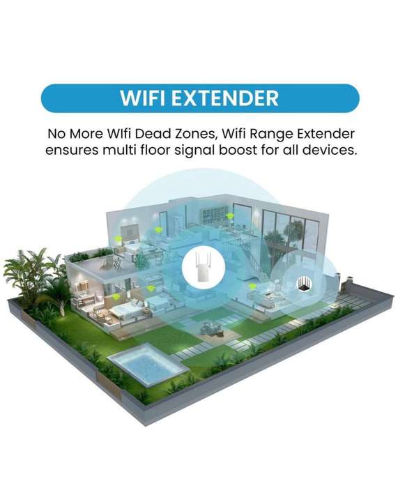 1200Mbps Wireless WiFi Range Extender Repeater-Q-W012 AC Duo-Bands 2.4/5ghz - White