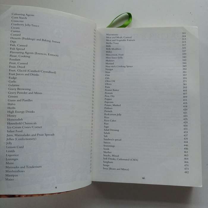 The South African Food Index: A Lifestyle Guide for Healthier Living