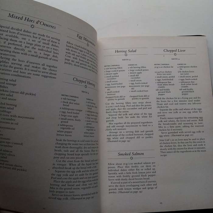 The Jewish Cookbook  A Collection of Authentic Recipes for Traditional and Modern Jewish Cuisine