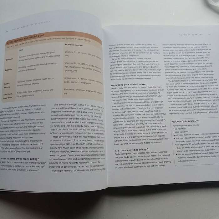 The Kitchen Shrink by Natalie Savona  Nourish Your Mind with Foods and Recipes for Mental Well-bein