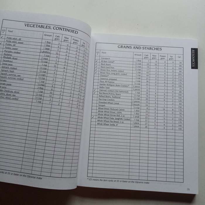 Curves Member Guide by Gary Heavin