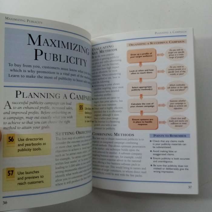 Marketing Effectively  Moi Ali