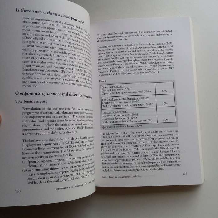 Conversations in Leadership by Meyer & Boninelli | South African Leadership, Business, Strategy