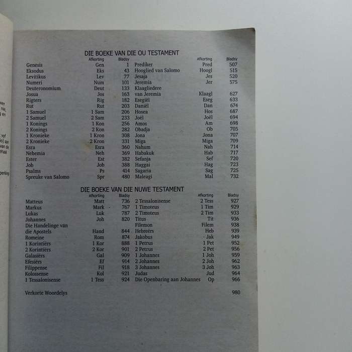 Die Bybel 1983 Vertaling, Afrikaanse Bybel