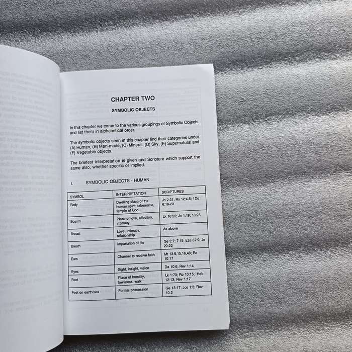 Interpreting the Symbols and Types by Kevin J.Conner | Biblical Symbolism & Typology Guide