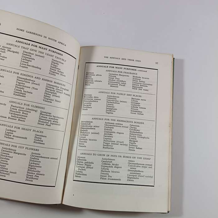 Home Gardening in South Africa by Charles W. Smith | 1947 Fourth Edition, Hardcover, Vintage Guide