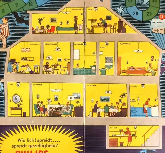 Vintage Philips light spreading game / Lichtspreidingsspel. BOARD ONLY