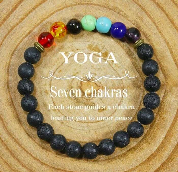 Yoga 7 Chakras