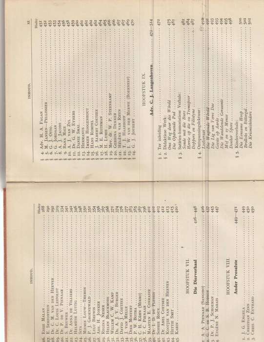 DIE PROSA VAN DIE TWEEDE AFRIKAANSE BEWEGING deur Dr. P.C. SCHOONEES