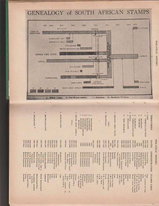 STAMPS OF SOUTH AFRICA, HANDBOOK CATALOGUE, GOLDEN JUBILEE EDITION