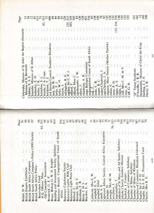 GUIDE TO THE HISTORICAL MANUSCRIPTS IN THE NATIONAL ARCHIVES OF RHODESIA