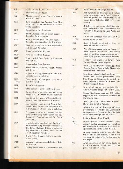 SWIFT SWORD, THE HISTORICAL RECORD OF ISRAEL'S VICTORY, JUNE 1967 * SIGNED WITH DEDICATION MESSAGE*