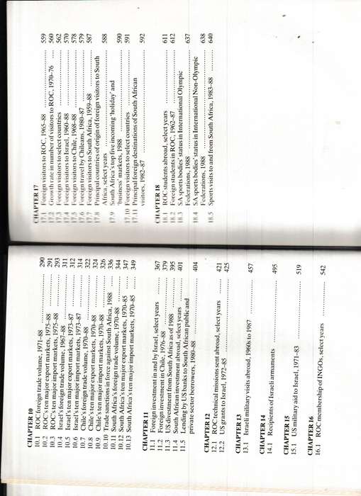 ISOLATED STATES, A COMPARATIVE ANALYSIS by DEON GELDENHUYS