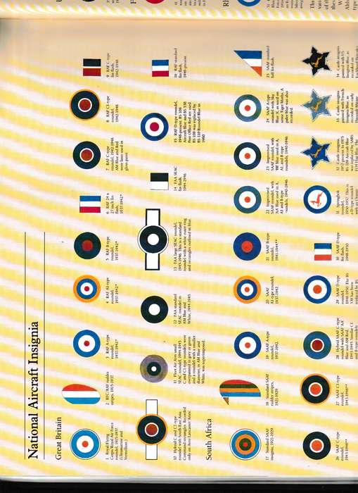 A PORTRAIT OF MILITARY AVIATION IN SOUTH AFRICA by RON BELLING