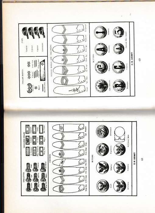 THE CIVIL WAR, A CONCISE MILITARY HISTORY OF THE WAR BETWEEN THE STATES 1861-1865