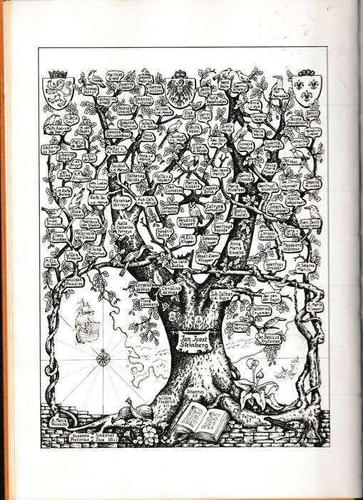 EEN FAMILIE, STEYNBERG, STEENBERG, STEINBERG deur LIESELORE STEYNBERG