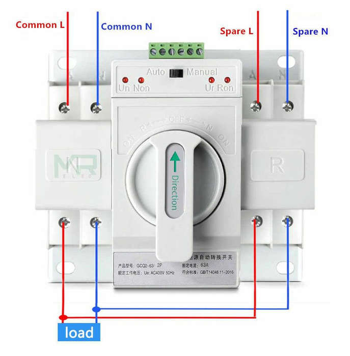 Dual Power Automatic Transfer Switch