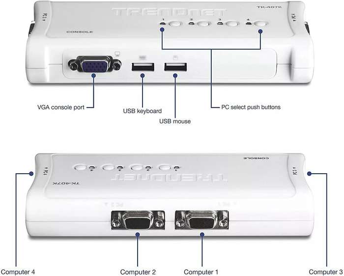 4-Port USB KVM Switch Kit - TRENDnet TK-407K