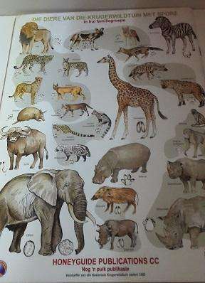 Book :  Nasionale Krugerwiltuin Kaart