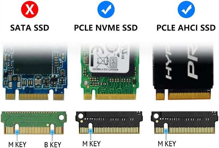 M.2 NVMe SSD Adapter for MacBook Air & Mac Pro (20132017) Upgrade Your Mac with a High-Capacity