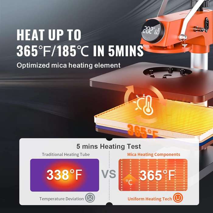 VEVOR 5-in-1 Digital Heat Press Machine 380mm x 290mm Sublimation Press for T-Shirts Mugs, Hats & ..
