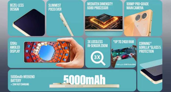 XIAOMI POCO X6 NEO 5G