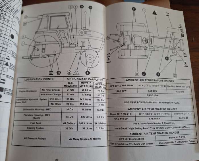 2294 Tractor Operators manual Rac 9-9420 CASE
