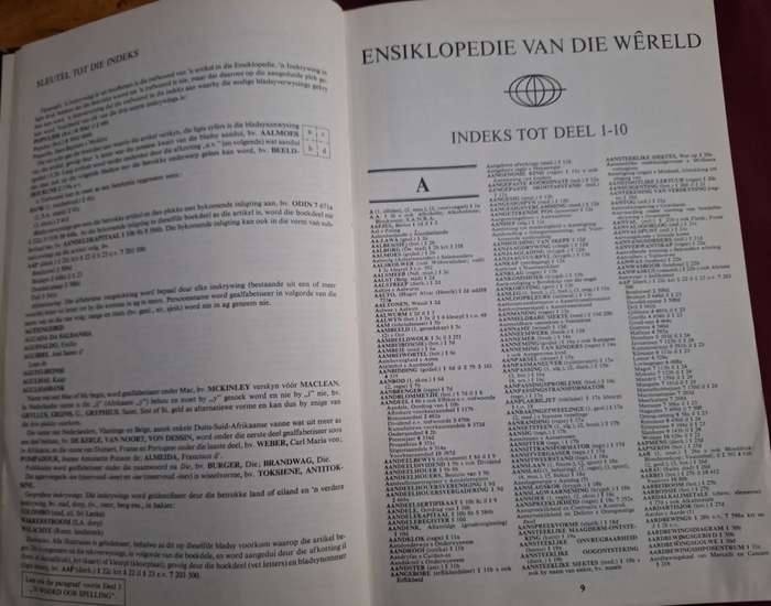 Ensiklopedie van die wereld - Indeks/Atlas-1978