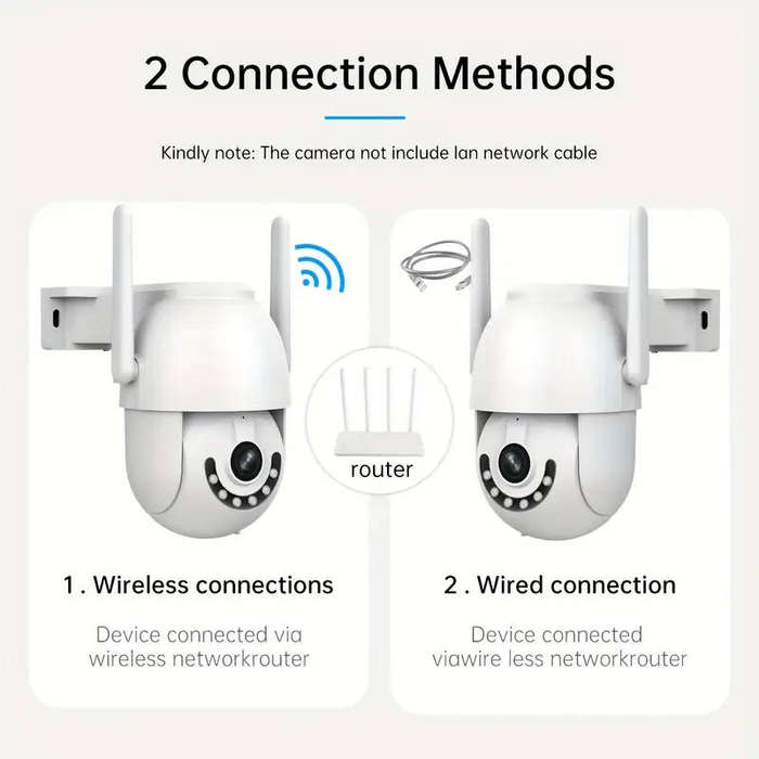 Outdoor Waterproof Smart Camera