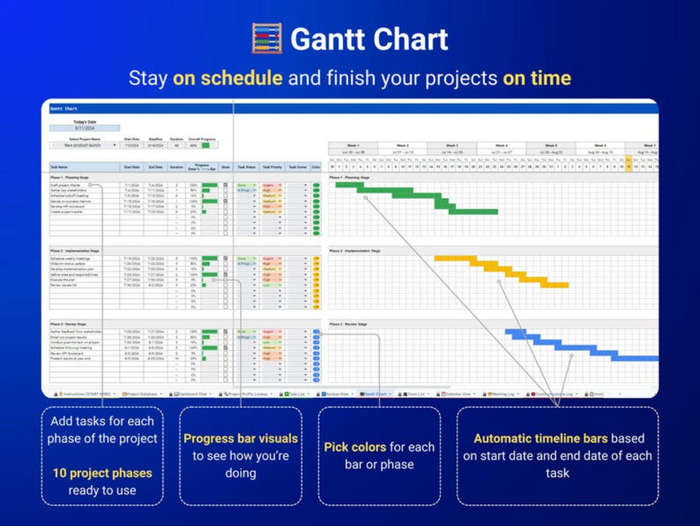 Ultimate Project Management Excel Template