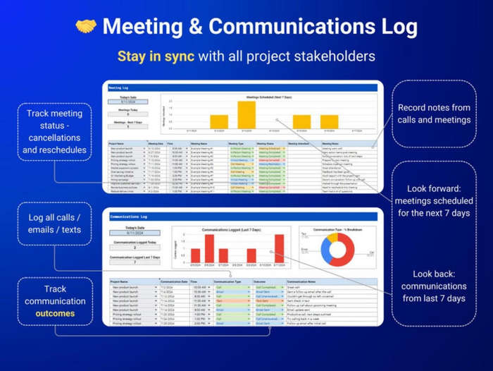 Ultimate Project Management Excel Template