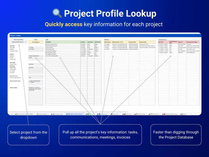 Ultimate Project Management Excel Template