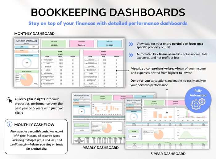 Rental Property Tracker  Income & Expense Spreadsheet (Excel & Google Sheets)