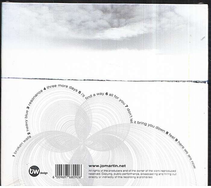 Jo Martin Band - Resonance CD Digipak [NEW / SEALED]
